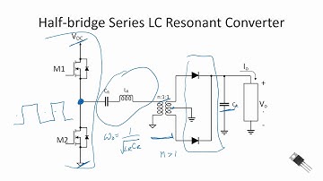 Power Electronics - Resonant Converters - Intro