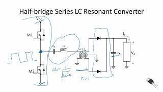 Power Electronics - Resonant Converters - Intro screenshot 5