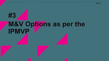 Introduction to measurement and verification