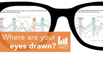 Data storyteller improves a COLORFUL SLIDE | EP.2 Where are your eyes drawn?