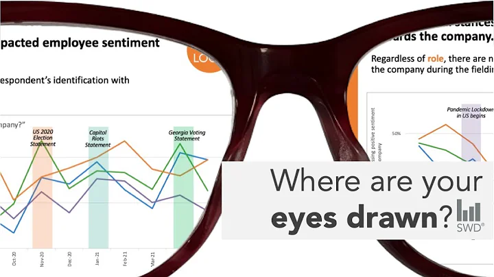Data storyteller improves a COLORFUL SLIDE | EP.2 Where are your eyes drawn? - DayDayNews