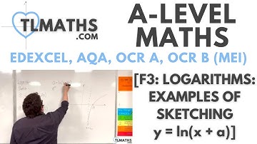 A-Level Maths: F3-16 [Logarithms: Examples of Sketching y = ln(x + a)]