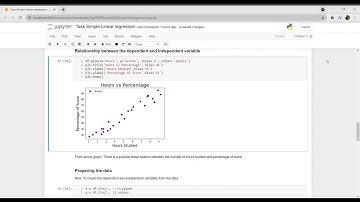 TSF Task : Prediction Using Supervised ML (Level Begginer) at The Sparks Foundation , gripmay21.