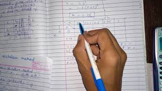 Crank Nicholson Method