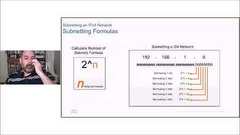 2020 Introduction To Networks Chapter 8