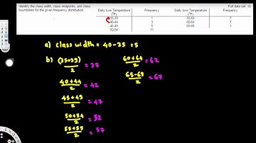 Finding class width, class midpoints & class boundaries - Treatment of Experimental Data