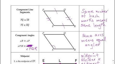Geometry - 1.4 Video Notes 1