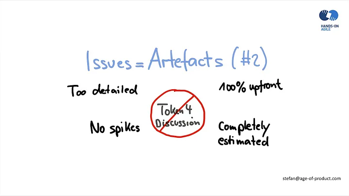 Scrum Product Owner Anti-Patterns (2) – The PBIs as Artefact (Hands-on Agile Webinar #6)