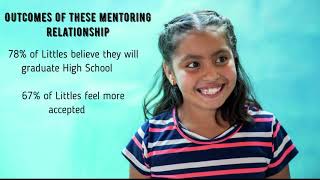 Learn More About BBBS Community slash Site Based Programs