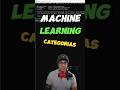 PARTE I categorías machine learning. #programacion #python #machinelearning