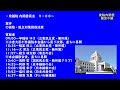 国会中継 衆議院 内閣委員会 2023年4月21日(金)