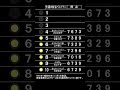 ザ・ベストテンのランキングボードを再現して田原俊彦さん2パターン目の2曲同時ランクイン回1981年11月5日放送の順位を表示してみました。#ザ・ベストテン#ランキングボード#パタパタ