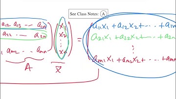 Column space | Wellesley College Differential Equations w/Applied Linear Algebra