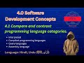 Programming Language Categories Explained | CompTIA ITF+ 4.1