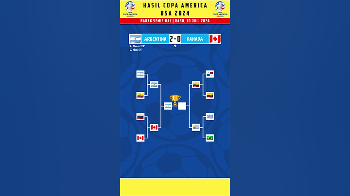 Hasil Copa America 2024 ~ Argentina vs Kanada