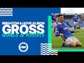 Pascal Gross S 2020 21 Goals And Assists 
