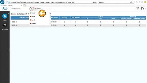 Cisco Finesse 2020 Agent - Changing States