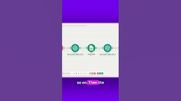 Automate Business Email Responses with #ChatGPT and #GoogleSheets 📨 | #shorts