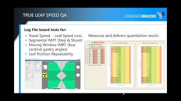 PIPSpro: Comprehensive TG-142 Imaging & Machine QA
