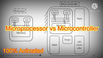 Microprocessors vs Microcontrollers #embeddedsystems #microprocessorvsmicrocontroller