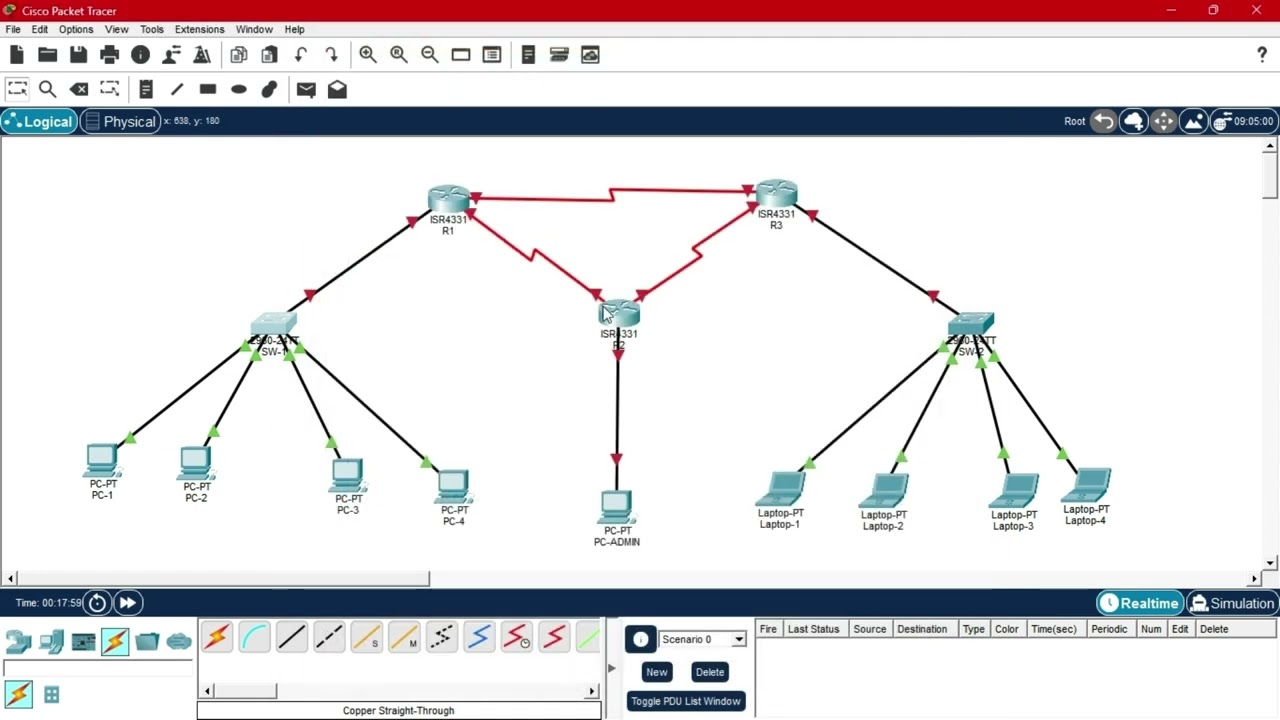 extraordinario sergio antonio