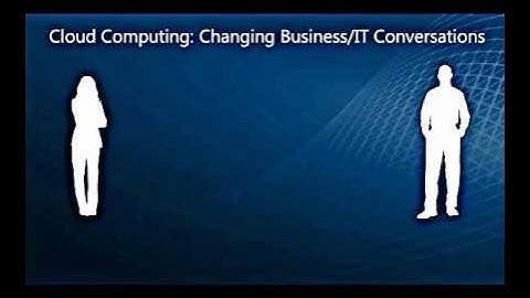 cloud based call center phone system | cloud based call center software