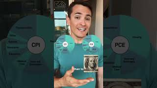 Comparing CPI vs PCE: What's the Difference and Why Does It Matter 📊 #realestate #money #inflation