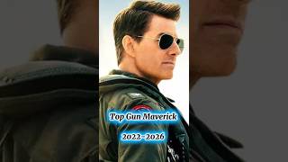 Top Gun Maverick (2022-2026) Cast then and now #shorts #youtubeshorts #hollywoodmovies