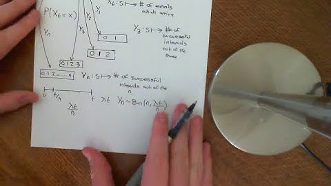 Poisson Processes Part 2