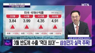 [공명 정지우의 주식싹쓰리] 5G 광통신 전성시대...관련주 분석 / 머니투데이방송 (증시, 증권)