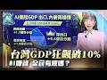 GDP衝破10%！為什麼大家沒感覺？AI賺翻背後 物價、生活恐有4大變化｜#寰宇新聞