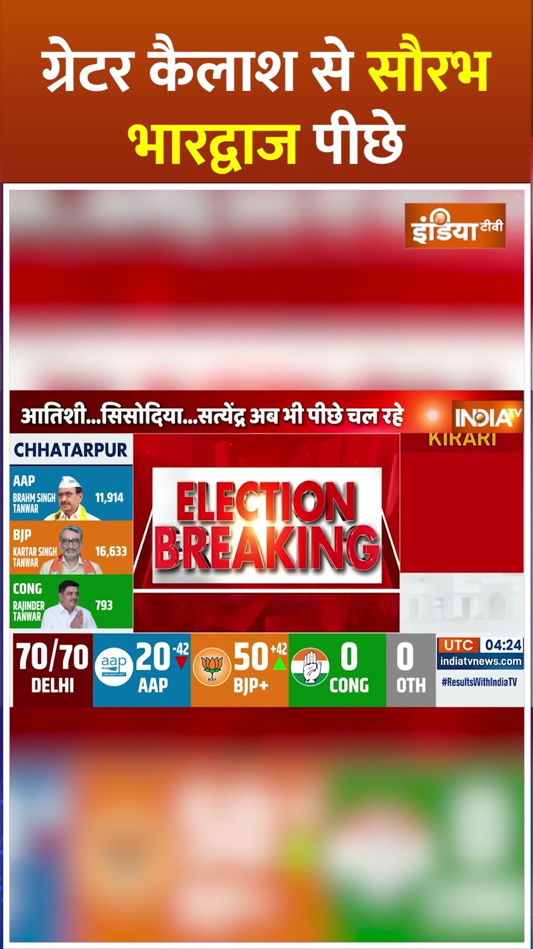 Greater Kailash से #saurabhbhardwaj पीछे #delhielectionresults2025 #delhielectionresultslive