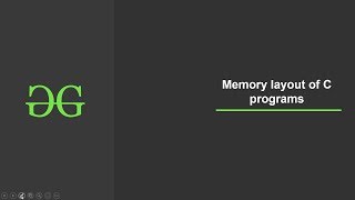 Memory layout of C programs | GeeksforGeeks screenshot 5