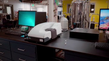 DLS Part 1: DLS Overview