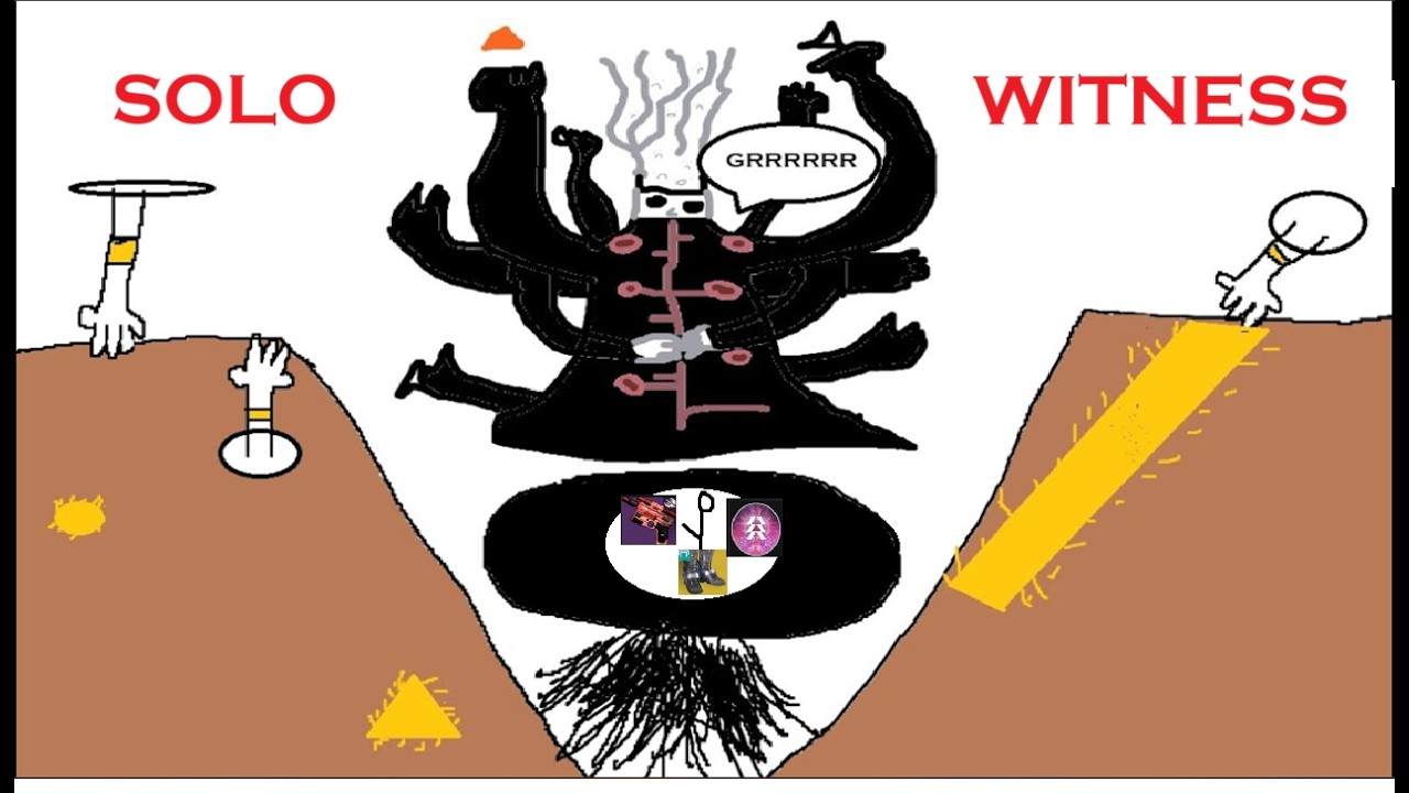 Solo Witness (ps5) - Renegades