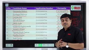 ICAR - 2021RESULT INFORMATION MGCI-ARVIND SHARMA SIR-MGCI