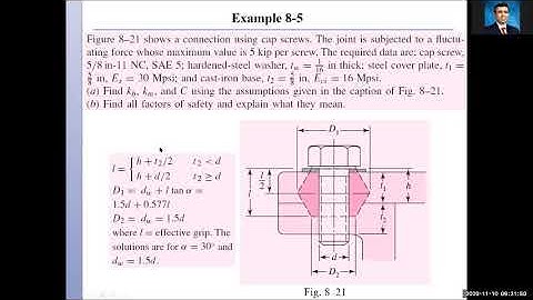 Example   Bolted Tension Joint