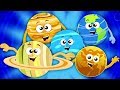 planeter sang for barn | lære solsystemet | sanger for barn | Planets Song | Kids Tv Norsk