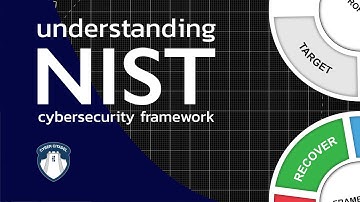 NIST Cybersecurity Framework 2022 - A Beginner