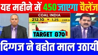 coal india share latest news | coal india share dividend | coal india share analysis  & target