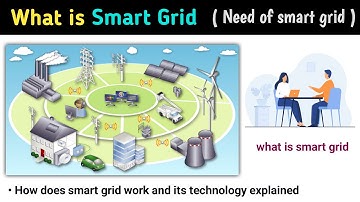 smart grid | introduction to smart grid | smart grid in hindi | architecture of smart grid | grid
