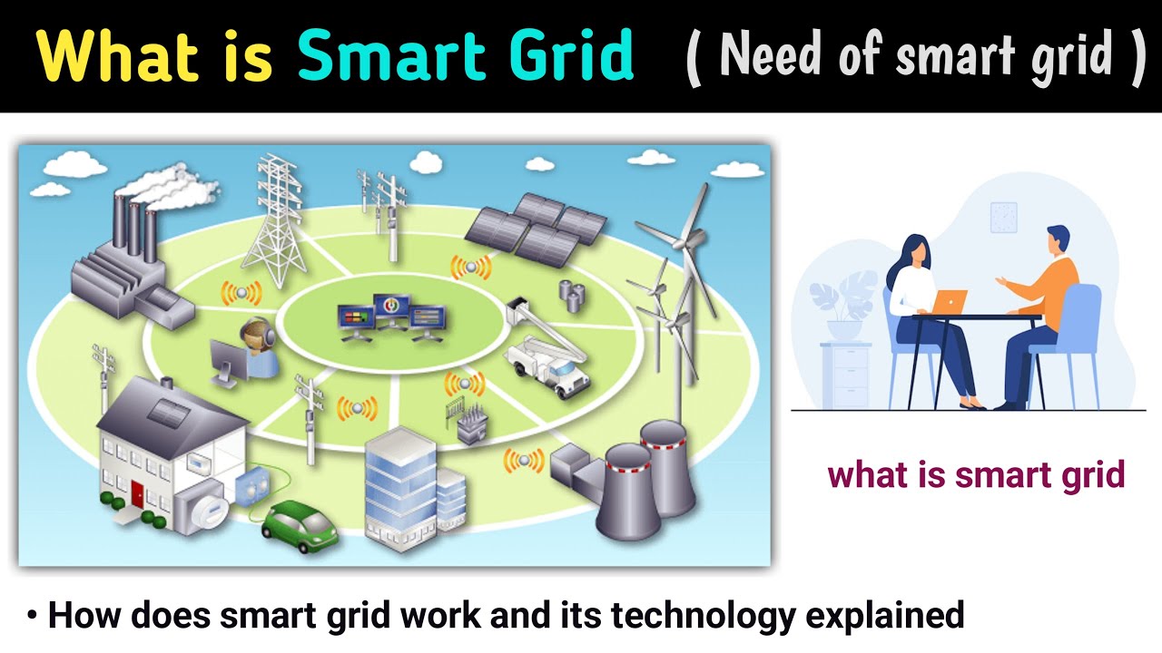 Smart Grid Introduction To Smart Grid Smart Grid In Hindi smart-grid-introduction-to-smart-grid-smart-grid-in-hindi