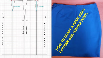 METHOD 1(cont)  PART 2 Drafting A Basic Skirt Sloper or Pattern with Single Dart
