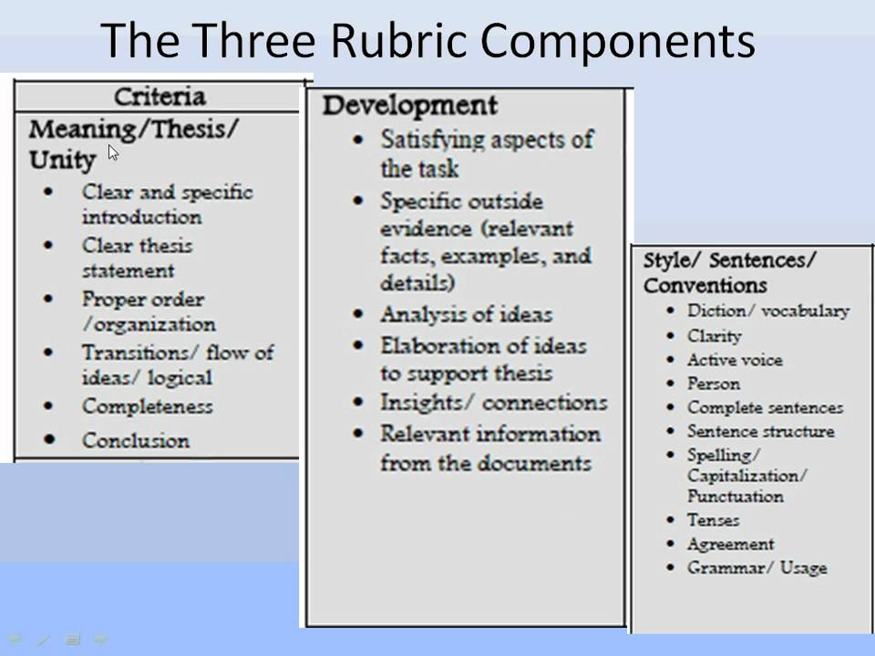 global regents essay rubric