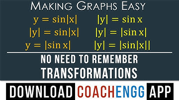Transformation of Graphs (Modulus) - IIT JEE Advanced - An Easy Way (Without Remembering)