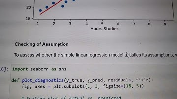 GRIP Task 1 Simple Linear regression