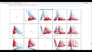 Find mixture-based clustering using varying variance subfamily of multivariate normal mixtures