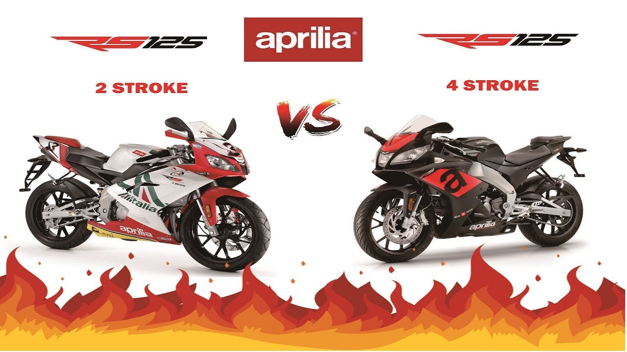 Aprilia RS125 2018 Replica GP đối thủ của R15 GSXR150  Motosaigon