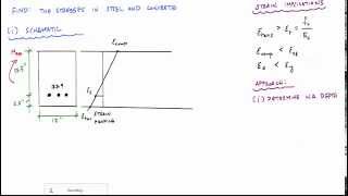 Celebrity Cracked Elastic Section Analysis Example 1 - Reinforced Concrete Design and Analysis Net Worth