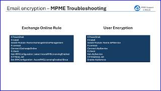Clip: Microsoft Purview Email Encryption - Troubleshooting Tenant 2018